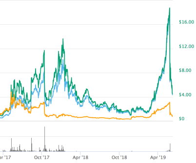 Screen Shot 2019-06-08 at 7.20.19 AM