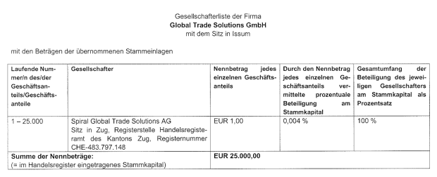 Screen Shot 2020-02-12 at 11.15.44 PM