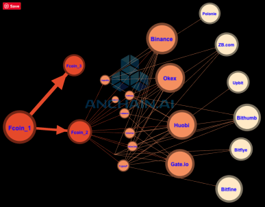 Screen Shot 2020-02-26 at 9.39.31 PM